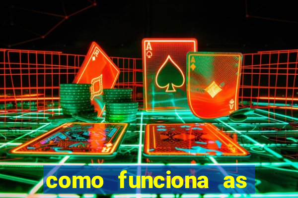 como funciona as plataformas de jogos slots